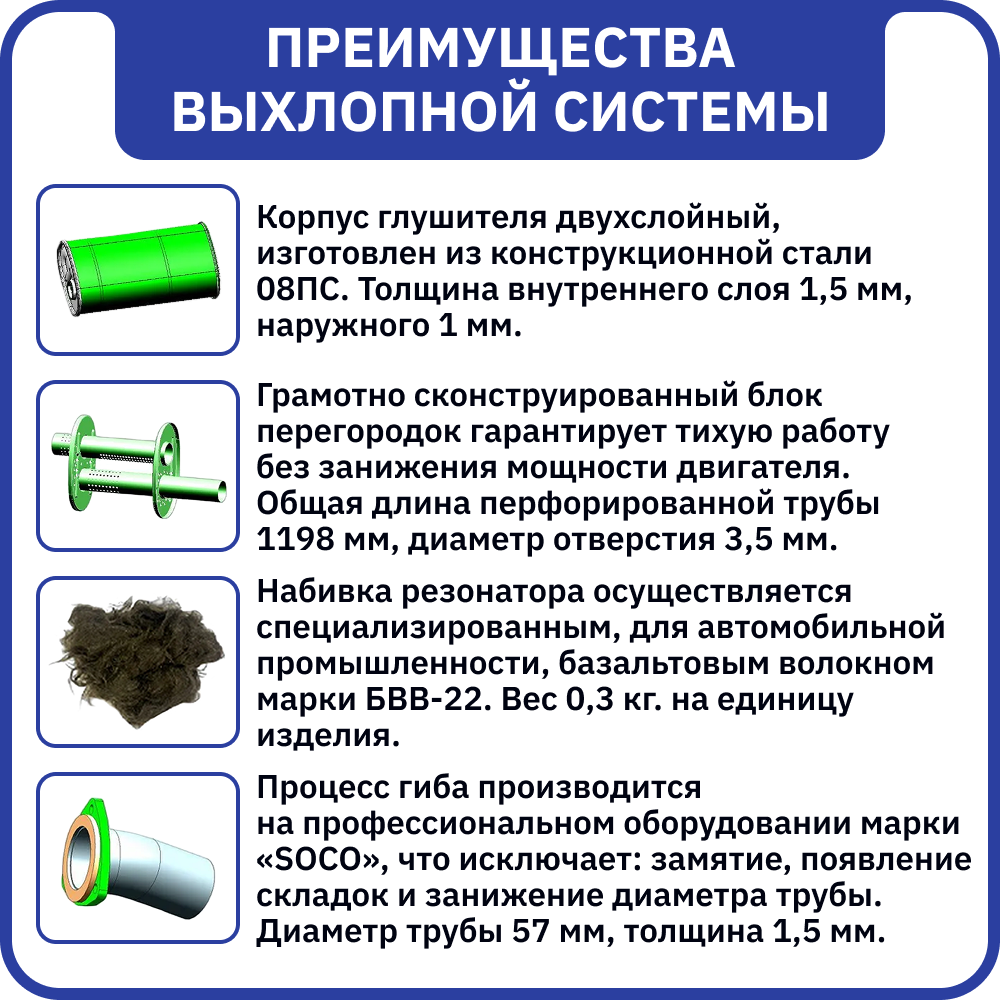 Глушитель выхлопа УАЗ 3151 все модели. Сталь (08пс)